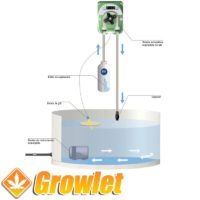 Automatic water pH controller ProsystemAqua