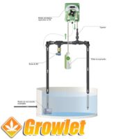 Controlador automático del Ec del agua ProsystemAqua